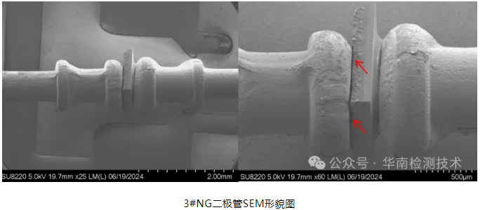 半導(dǎo)體器件失效分析