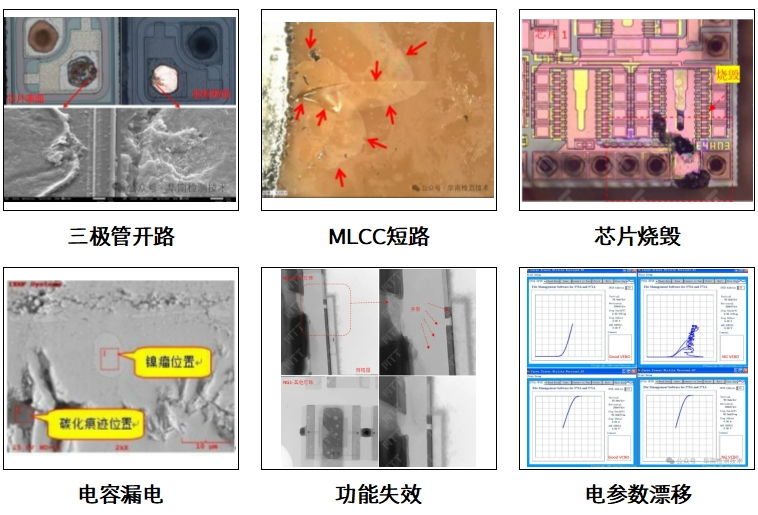 電子元器件失效分析