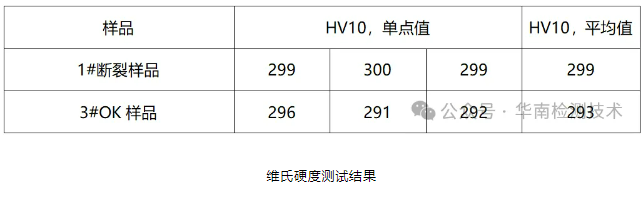 電機(jī)蝸桿斷裂失效分析