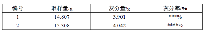 水性產(chǎn)品測試分析服務(wù)